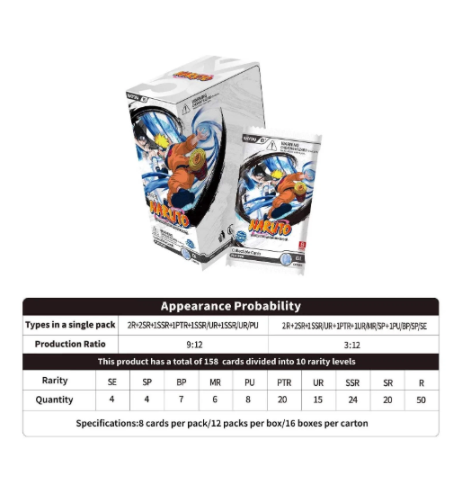Naruto Heaven Scroll Foil Booster Display Box - Smriti Collectable Cards (12ct Box)