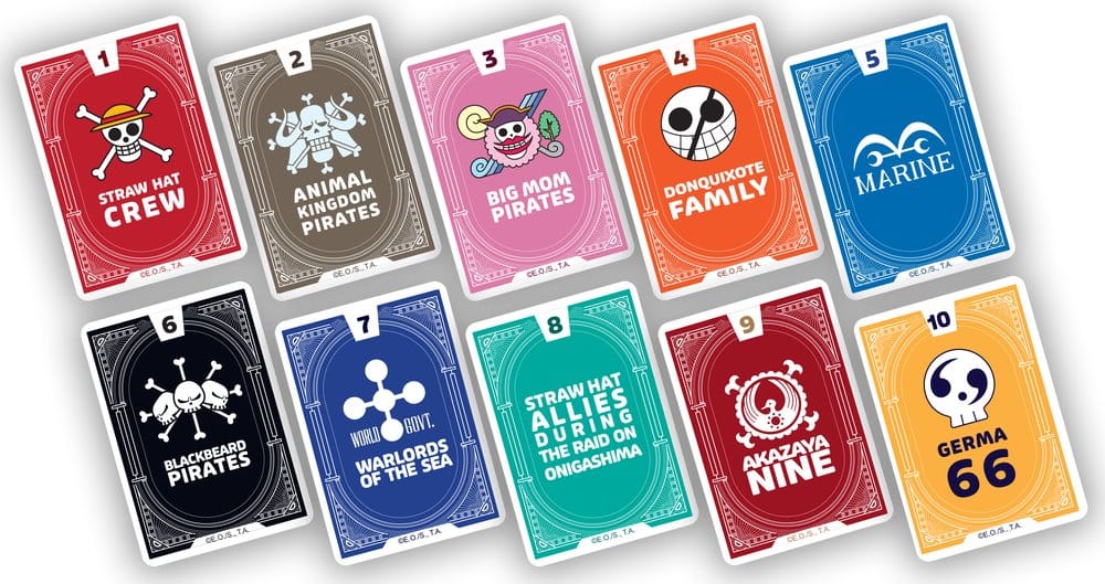 One Piece: Pirate Battle Board Game (English Version)